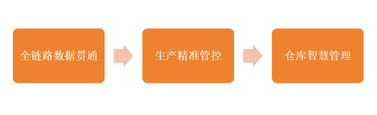 1744442436571.png 1744442436571.png